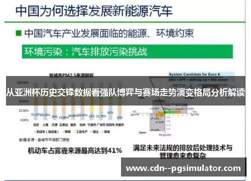 从亚洲杯历史交锋数据看强队博弈与赛场走势演变格局分析解读